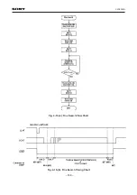 Preview for 151 page of BBK PV420S Service Manual