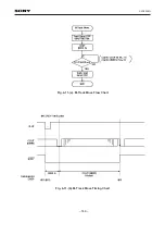 Preview for 152 page of BBK PV420S Service Manual