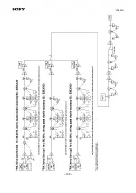 Preview for 202 page of BBK PV420S Service Manual