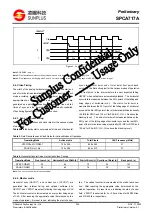 Preview for 239 page of BBK PV420S Service Manual