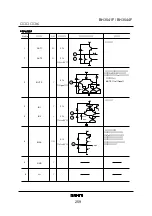 Preview for 262 page of BBK PV420S Service Manual