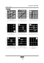 Preview for 266 page of BBK PV420S Service Manual