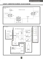 Preview for 4 page of BBK SP550S Service Manual