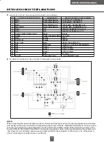 Preview for 8 page of BBK SP550S Service Manual