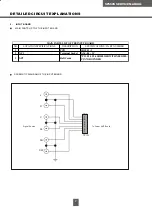 Preview for 9 page of BBK SP550S Service Manual