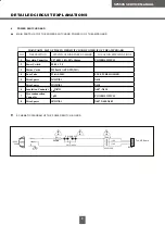 Preview for 11 page of BBK SP550S Service Manual