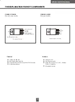 Preview for 14 page of BBK SP550S Service Manual