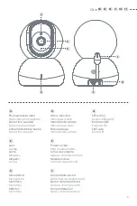 Preview for 3 page of bbluv Cam Instruction Manual