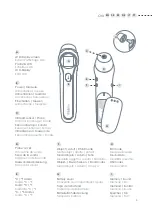 Предварительный просмотр 3 страницы bbluv Ora Instruction Manual