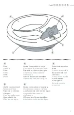 Предварительный просмотр 3 страницы bbluv Plato Instruction Manual