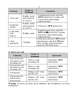 Preview for 10 page of BBP Mobiband User Manual