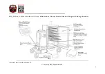 Preview for 5 page of BBQ Expedition BBQ PIT BOX GF-L User Manual