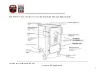 Предварительный просмотр 4 страницы BBQ PIT BOX BFB-RF S User Manual