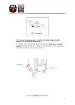 Предварительный просмотр 15 страницы BBQ PIT BOX BFB-RF S User Manual