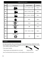 Preview for 10 page of BBQ 122.20148510 Owner'S Manual