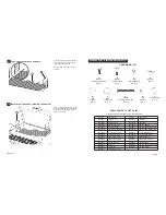 Preview for 5 page of BBQ 15897 Use And Care Manual