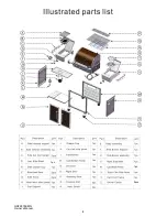 Preview for 6 page of BBQ GSF2818KMN Owner'S Manual