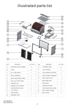 Preview for 6 page of BBQ GSF2818KSN Owner'S Manual