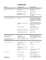 Preview for 19 page of BBQ SSS3416TCS Owner'S Manual