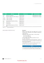 Preview for 27 page of bbraun 8717070 Service Manual