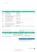 Preview for 30 page of bbraun 8717070 Service Manual