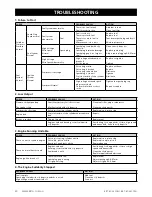 Preview for 20 page of BBT BBT-BC-36CCBH Owner'S Manual