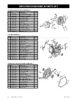 Предварительный просмотр 22 страницы BBT BBT-JD420 Owner'S Manual