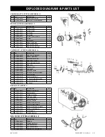 Предварительный просмотр 23 страницы BBT BBT-JD420 Owner'S Manual