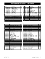 Предварительный просмотр 17 страницы BBT BBT-PHD-71CC Owner'S Manual