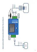 Предварительный просмотр 13 страницы BBV BBV-Matrix-IF Installation Manual