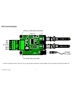 Предварительный просмотр 7 страницы BBV CTI/1 Installation Manual