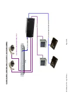 Preview for 14 page of BBV CTI/8 Installation Manual