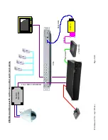 Preview for 15 page of BBV CTI/8 Installation Manual