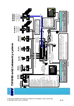 Предварительный просмотр 15 страницы BBV Ex4 MK2 Installation Manual