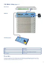 Предварительный просмотр 9 страницы BBV FBM Installation Manual