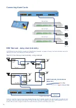 Предварительный просмотр 14 страницы BBV FBM Installation Manual