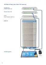 Предварительный просмотр 16 страницы BBV FBM Installation Manual