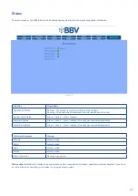 Предварительный просмотр 21 страницы BBV FBM Installation Manual