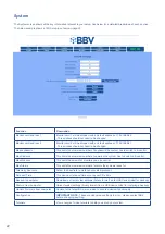 Предварительный просмотр 22 страницы BBV FBM Installation Manual