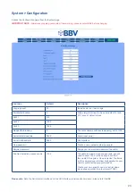 Предварительный просмотр 23 страницы BBV FBM Installation Manual