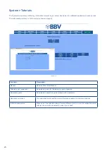 Предварительный просмотр 24 страницы BBV FBM Installation Manual