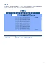 Предварительный просмотр 29 страницы BBV FBM Installation Manual