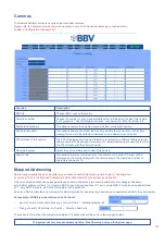 Предварительный просмотр 31 страницы BBV FBM Installation Manual