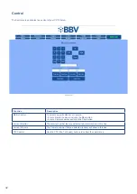 Предварительный просмотр 32 страницы BBV FBM Installation Manual