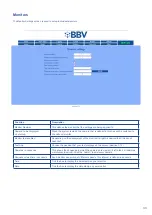 Предварительный просмотр 33 страницы BBV FBM Installation Manual