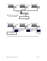 Предварительный просмотр 27 страницы BBV RS485 StarCard Installation Manual