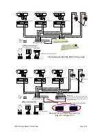 Предварительный просмотр 29 страницы BBV RS485 StarCard Installation Manual