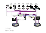 Preview for 6 page of BBV Tx1000 Installation Manual