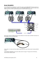 Preview for 18 page of BBV Tx1000 Installation Manual