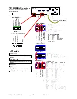 Предварительный просмотр 30 страницы BBV TX1500 system Installation Manual